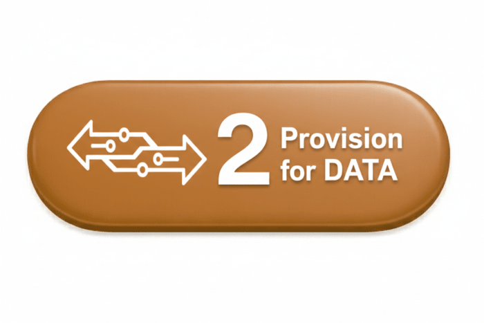 Power Rail - ATHENA 2: 2 (Double) ROTATED GPO'S & 2 (Double) Data Ports with 1000mm Tag Lead and D Splitter - The Softwiring Shop - Electrical Soft Wiring