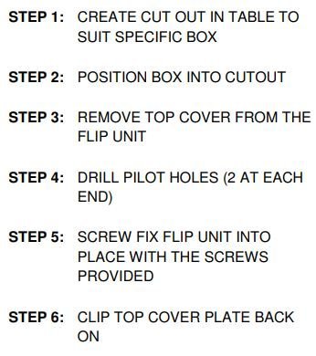 In - Desk Module - FLIP Surface Mount: 4 (Quad) GPO'S - The Softwiring Shop - Electrical Soft Wiring